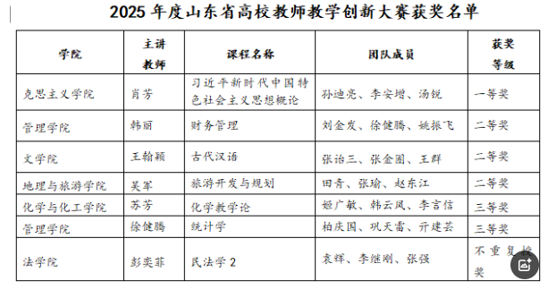 de520f53e3eb248ac258787ed9e72af